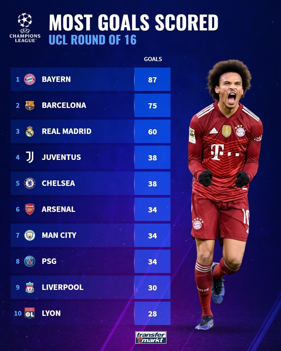 媒体角色与 媒体角色与